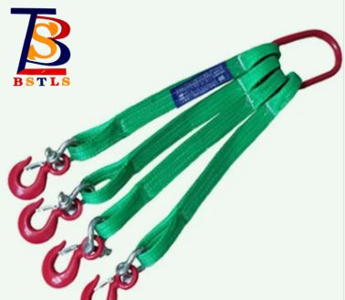 Synthetic Lifting Strap Sling